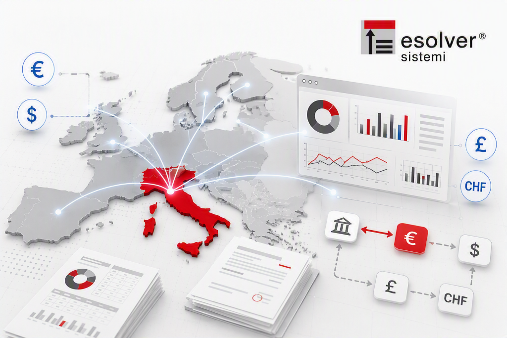 contabilità filiali estere